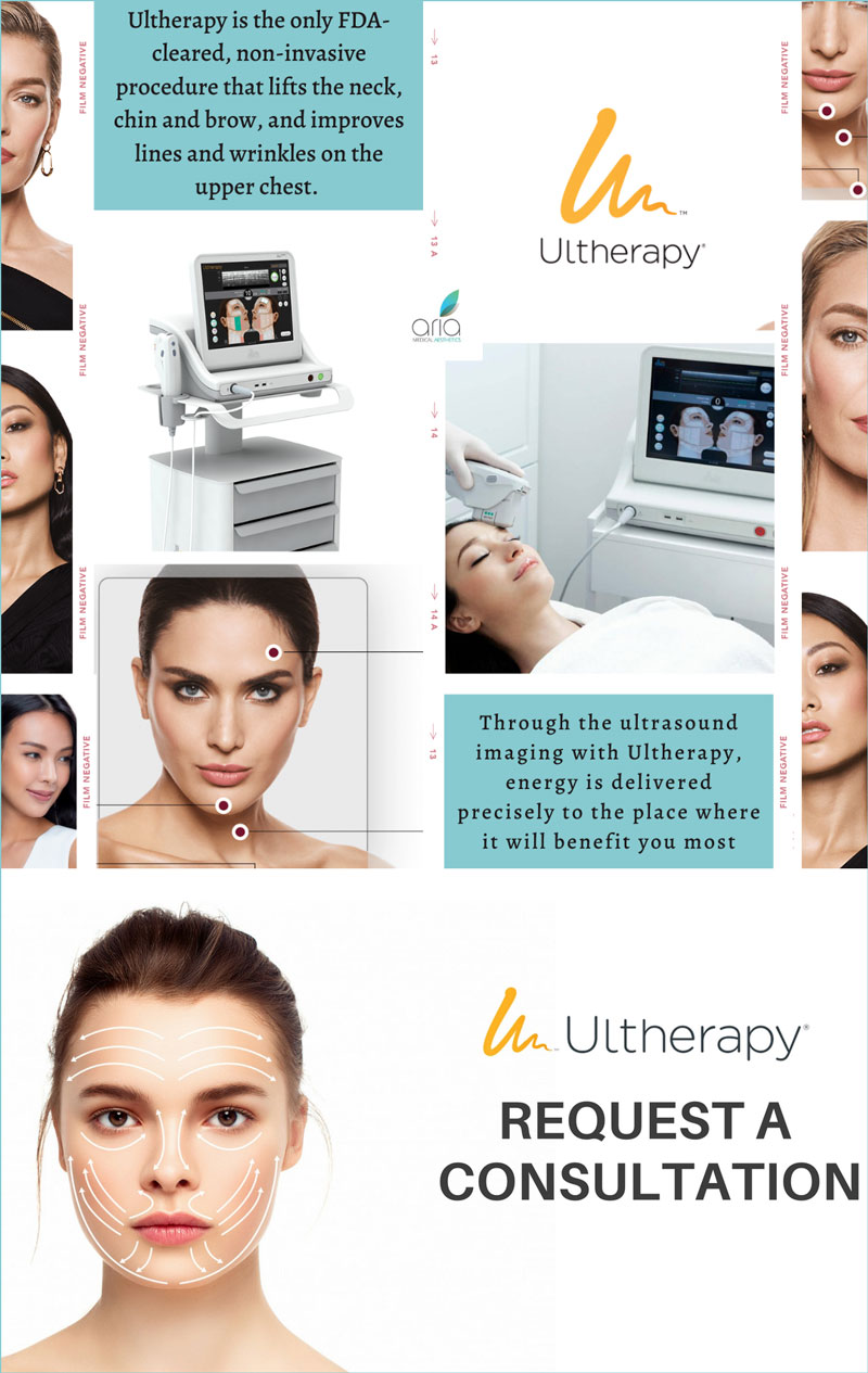 Ultherapy Consultation Request